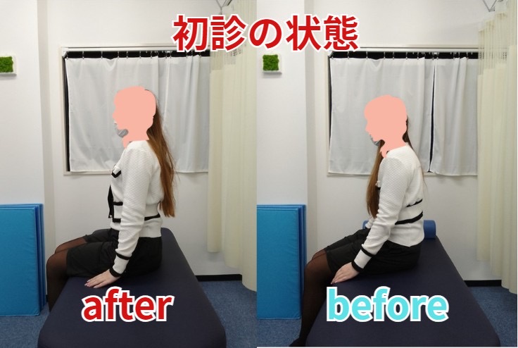 改善実績とお客様の声