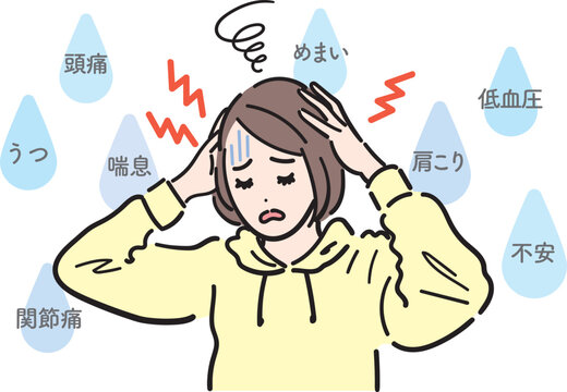 痛みの根本原因を探る
